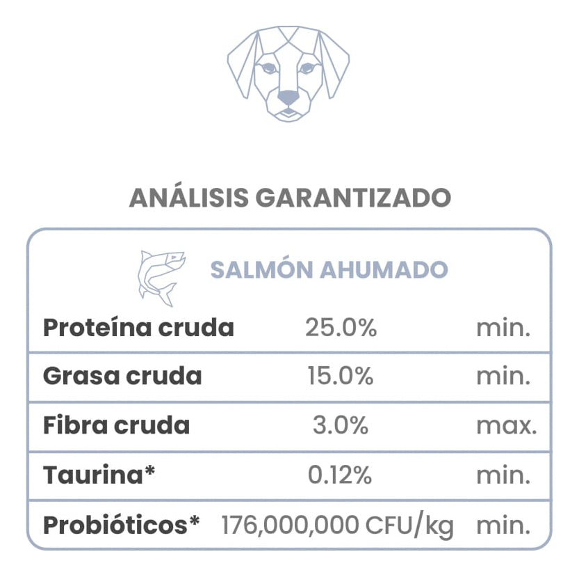 Taste Of The Wild - Pacific Stream - Salmon Ahumado Adult 2kg