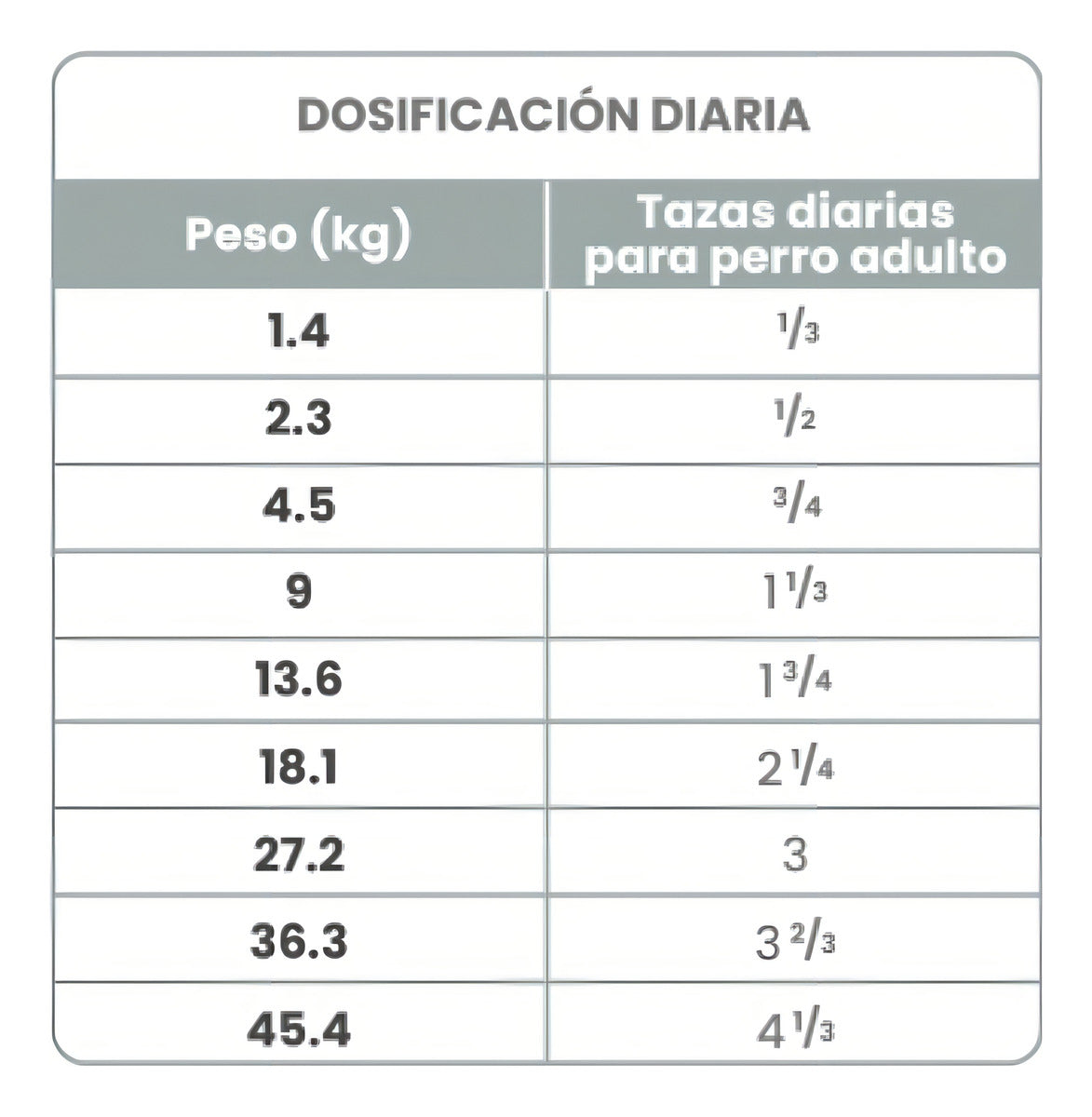 Taste Of The Wild -wetlands Pato Asado Y Codorniz Adult 2kg