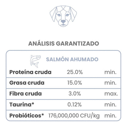 Taste Of The Wild - Pacific Stream - Salmon Ahumado Adult 2kg